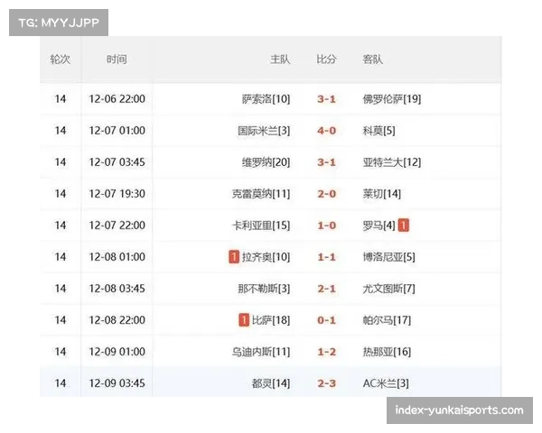 欧冠八队同积十三分 末轮净胜球或定直通命运